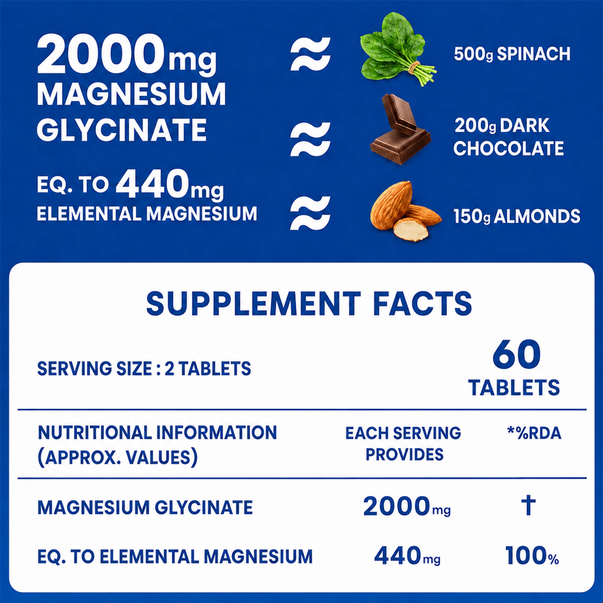 Chelated Magnesium Glycinate 2000mg Tablets | 440mg Elemental Magnesium | High Absorption Supplement for Sleep, Muscle Recovery & Bone Health | 60 Tablets