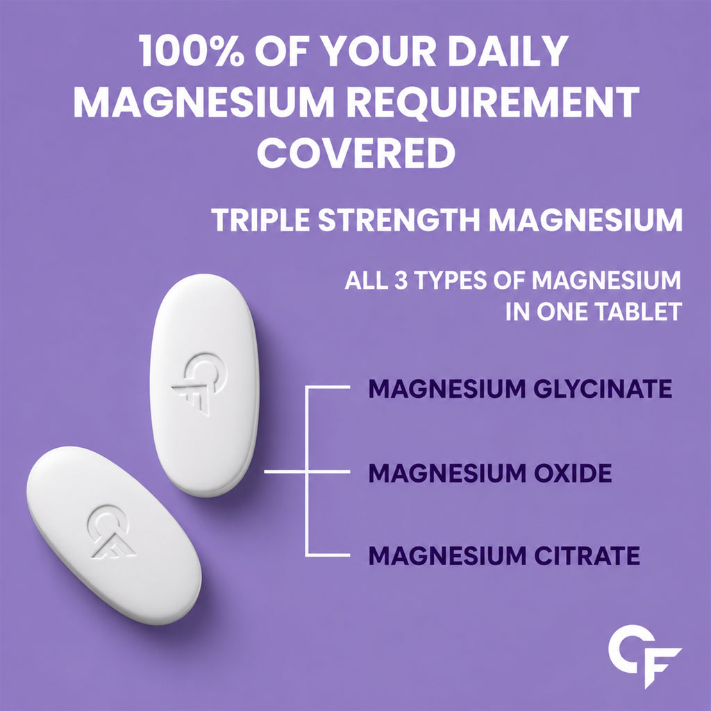 Chelated Magnesium Complex 440mg | Magnesium Glycinate, Citrate & Oxide | Muscle, Bone & Nerve Support | 60 Vegetarian Tablets