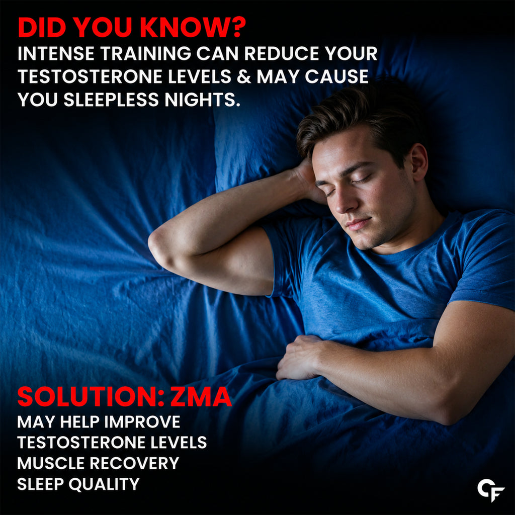 Carbamide Forte Nova ZMA Supplement | 440mg Magnesium + 17mg Zinc + Vitamin B6 | Muscle Recovery & Sleep Support | 60 Tablets
