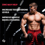 Carbamide Forte Nova ZMA Supplement | 440mg Magnesium + 17mg Zinc + Vitamin B6 | Muscle Recovery & Sleep Support | 60 Tablets