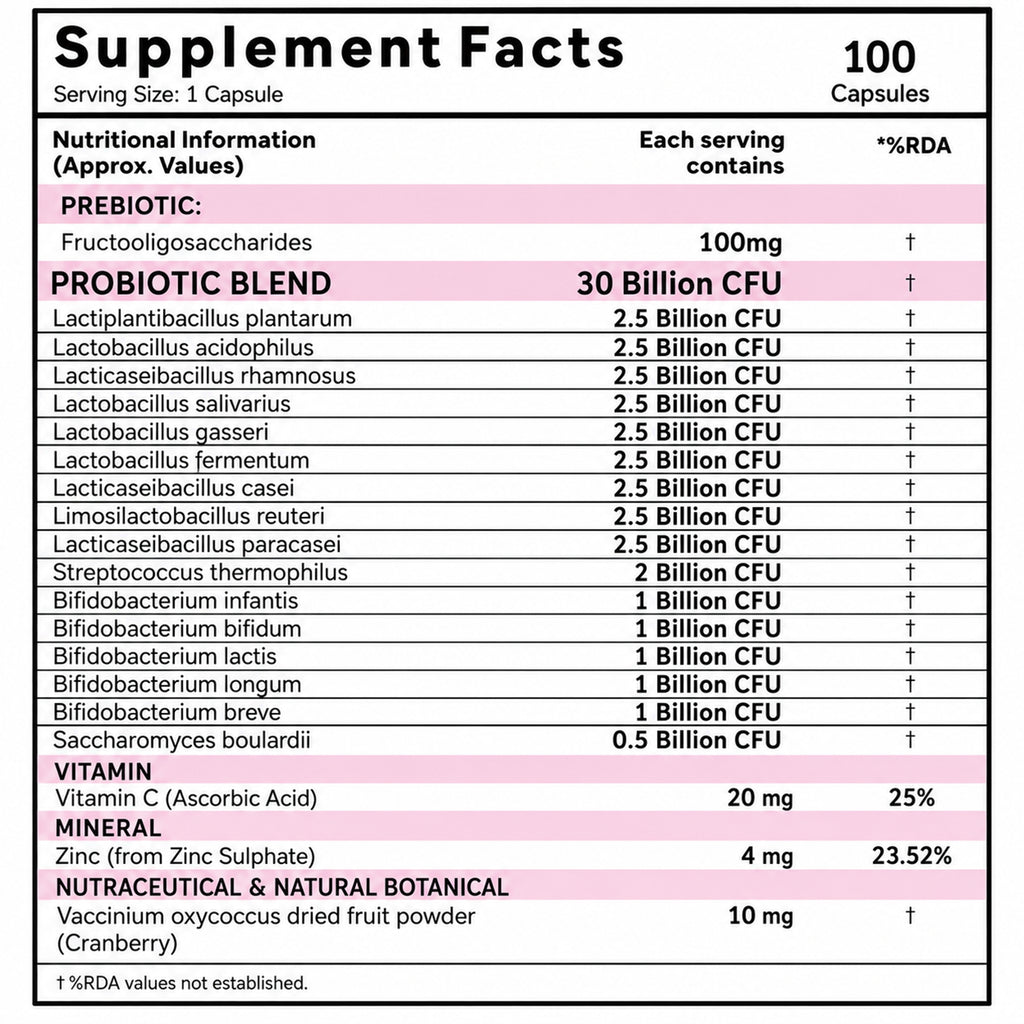 30 Billion CFU Probiotic Capsules with 16 Strains, Prebiotics, Vitamin C & Zinc – Gut Health & Digestive Support Supplement – 100 Vegetarian Capsules