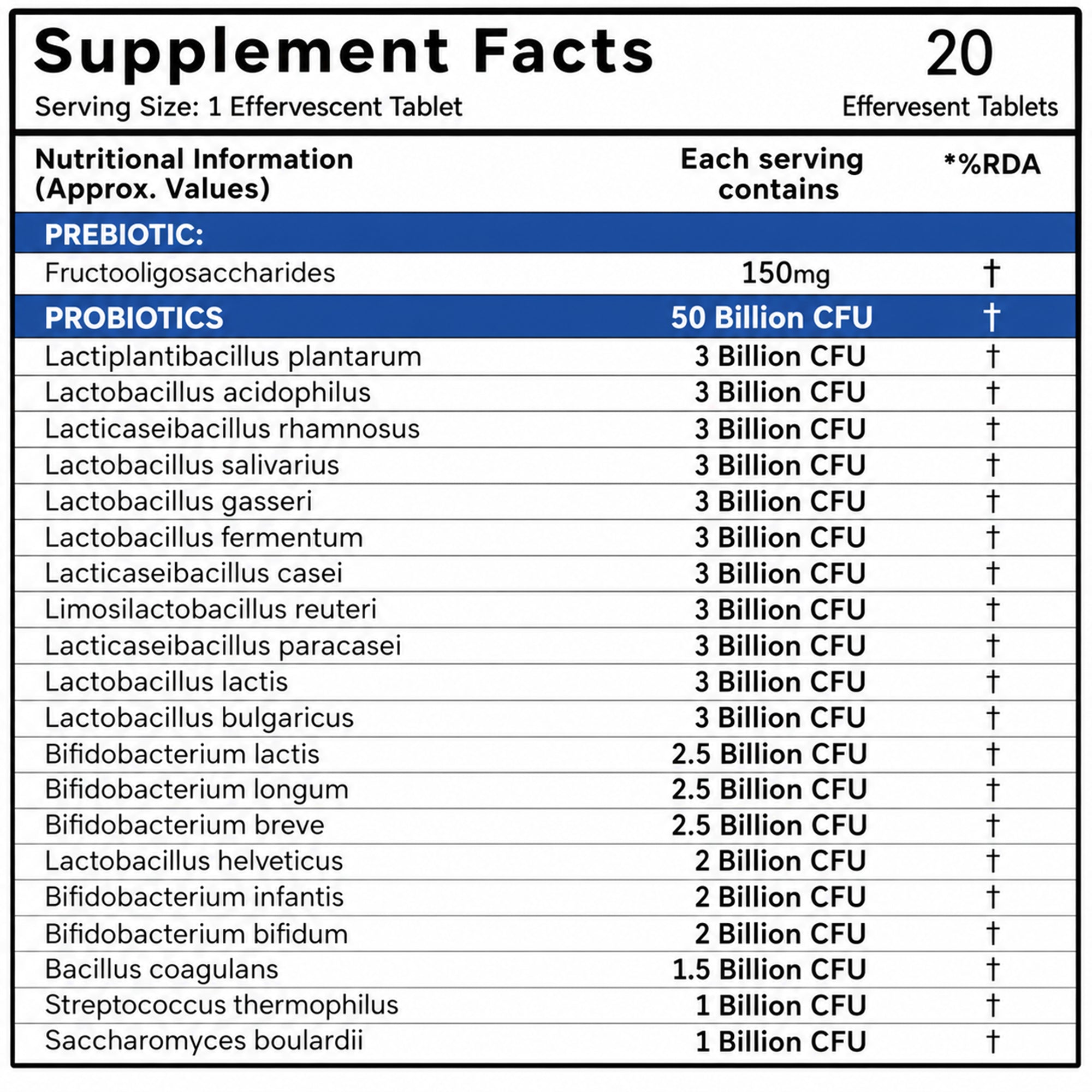 50 Billion CFU Probiotic + Prebiotic Effervescent Tablets | 20 Probiotic Strains with 150mg FOS | Cranberry Flavor | Gut & Digestive Health Supplement | 20 Tablets