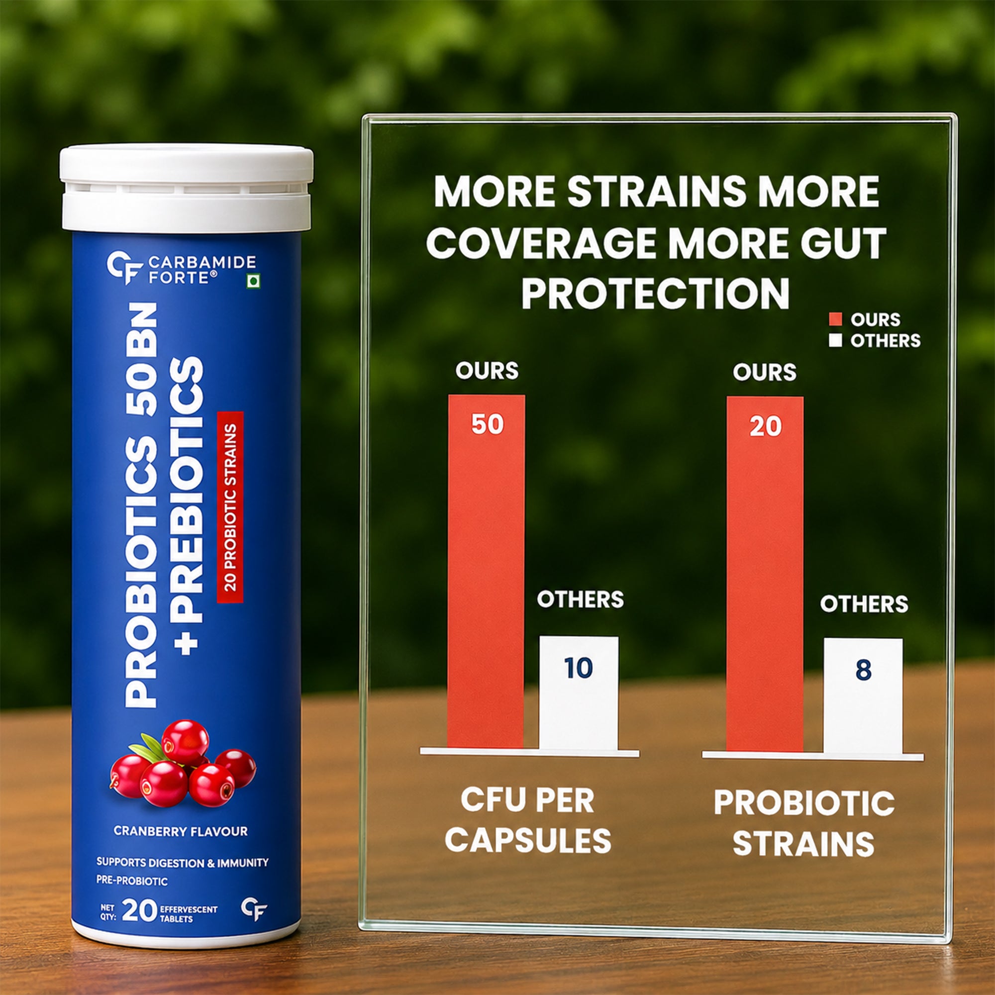 50 Billion CFU Probiotic + Prebiotic Effervescent Tablets | 20 Probiotic Strains with 150mg FOS | Cranberry Flavor | Gut & Digestive Health Supplement | 20 Tablets