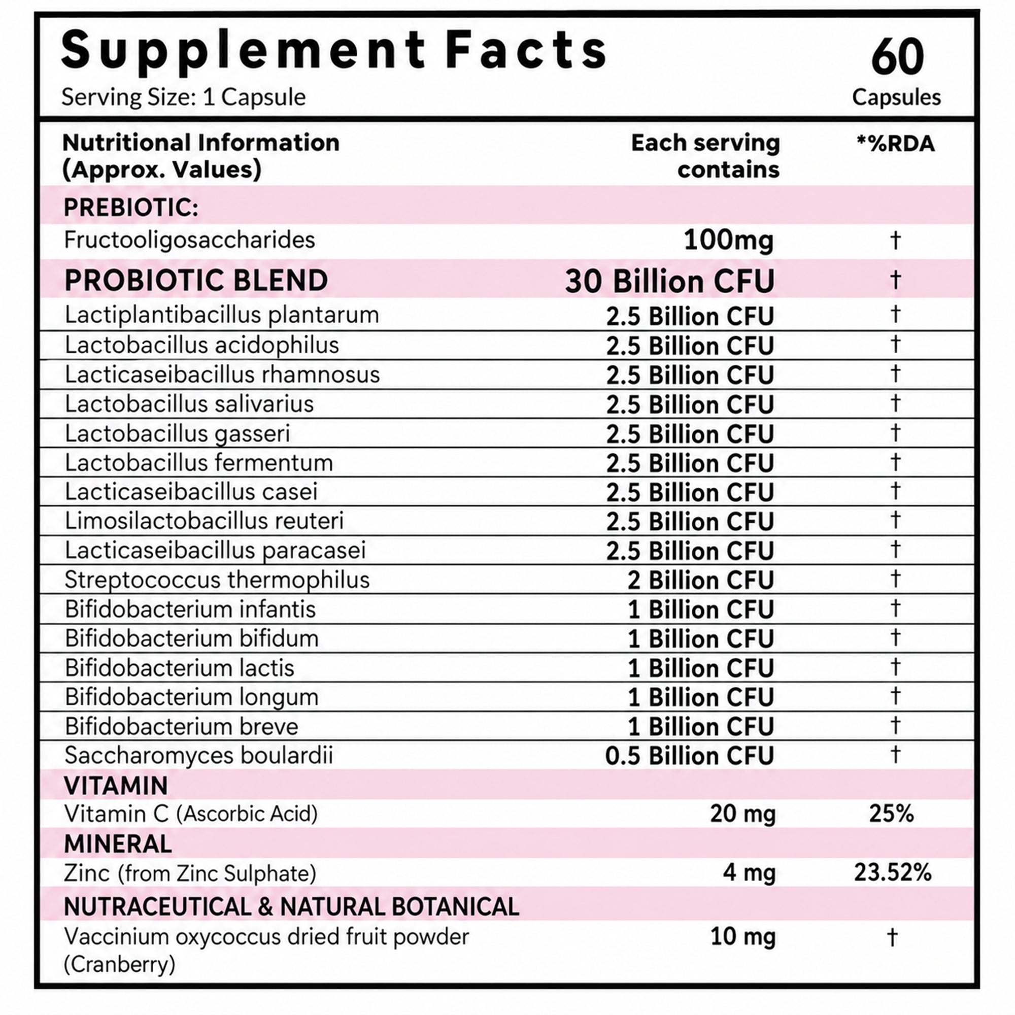 30 Billion CFU Probiotic Capsules with 16 Strains, Prebiotics, Vitamin C & Zinc – Gut Health & Digestive Support Supplement – 60 Vegetarian Capsules