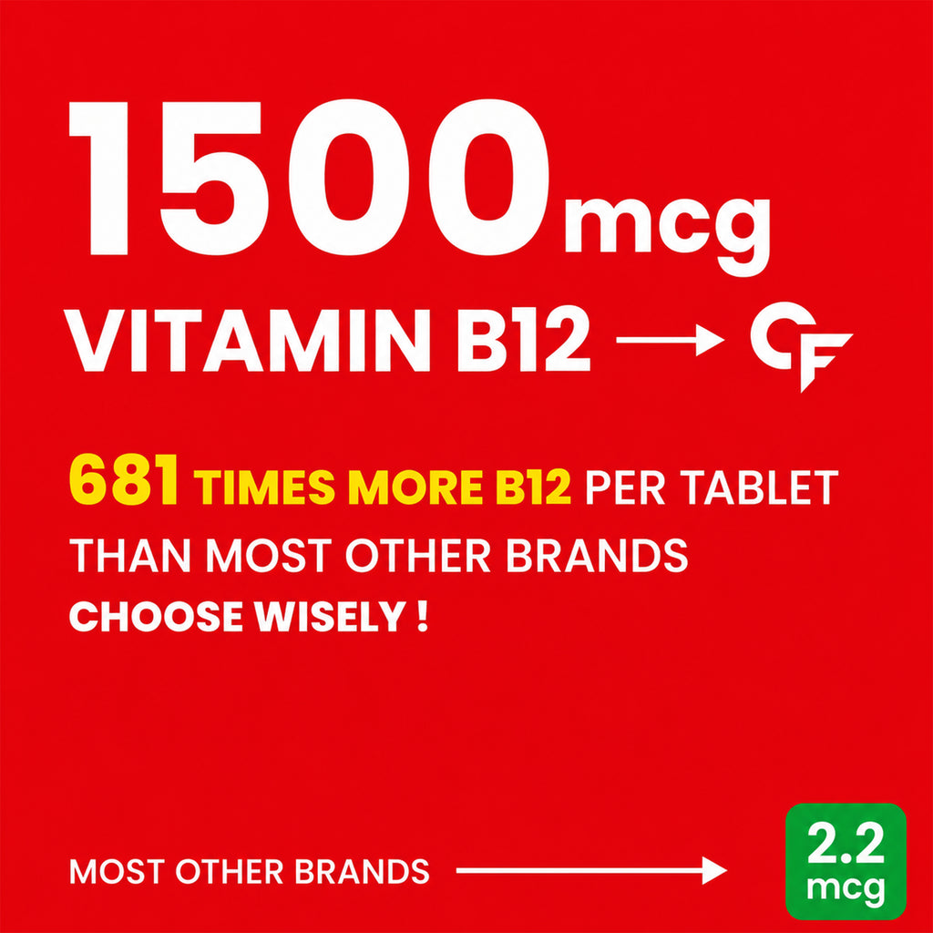 Vitamin B12 1500mcg (Methylcobalamin) Tablets 90 Count | Active B12 Supplement for Energy, Nervous System & Brain Support | Vegetarian