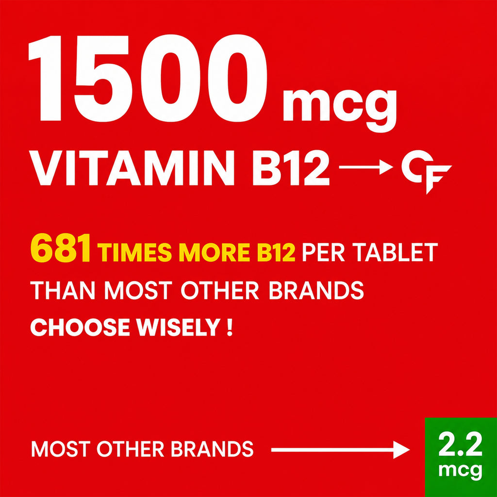 Vitamin B12 1500mcg (Methylcobalamin) Tablets 60 Count | Active B12 Supplement for Energy, Nervous System & Brain Support | Vegetarian