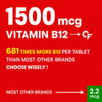 Vitamin B12 1500mcg (Methylcobalamin) Tablets 60 Count | Active B12 Supplement for Energy, Nervous System & Brain Support | Vegetarian