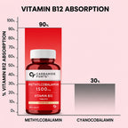 Vitamin B12 1500mcg (Methylcobalamin) Tablets 60 Count | Active B12 Supplement for Energy, Nervous System & Brain Support | Vegetarian