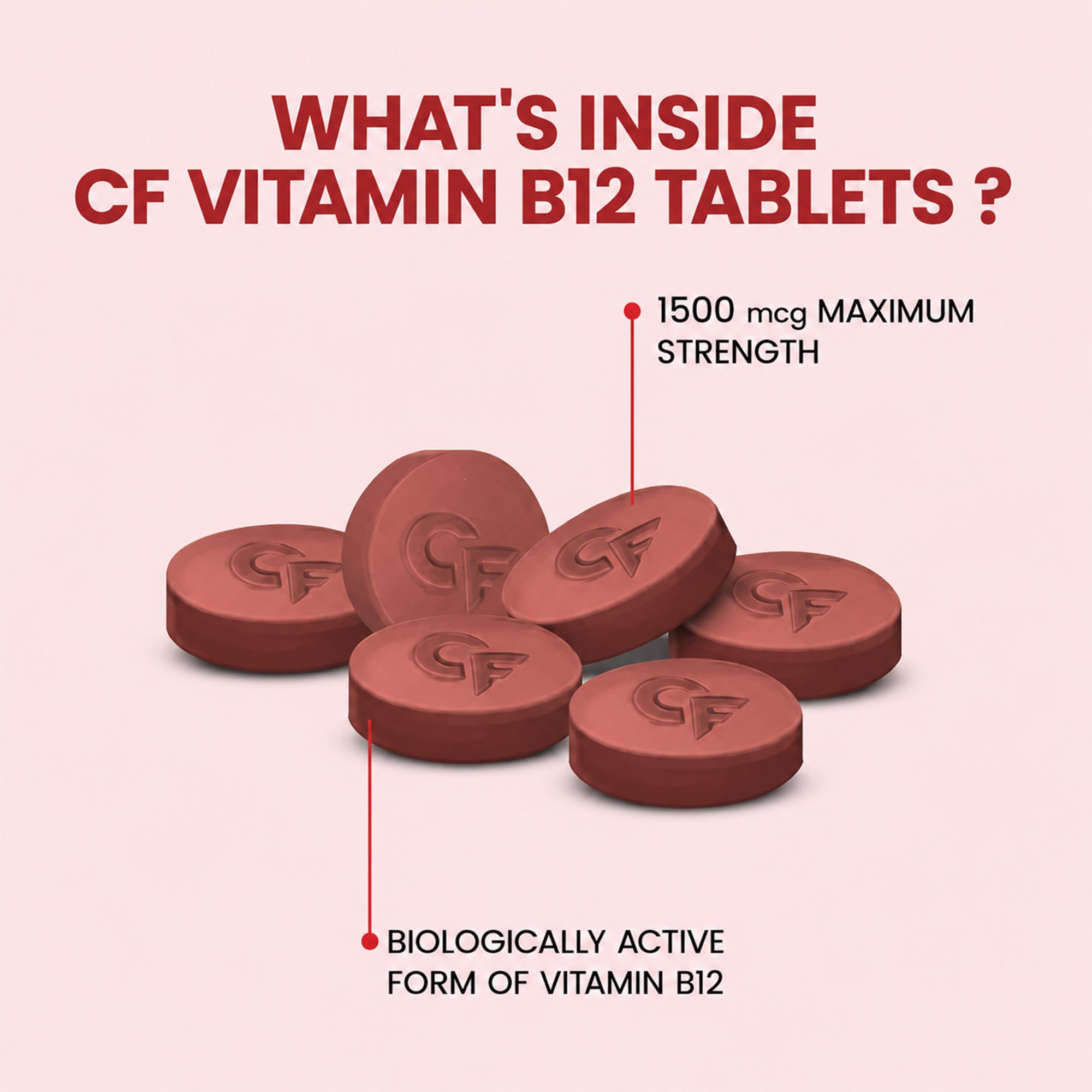 Vitamin B12 1500mcg (Methylcobalamin) Tablets 60 Count | Active B12 Supplement for Energy, Nervous System & Brain Support | Vegetarian