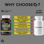 L-Carnitine L-Tartrate 1000mg Capsules with Chromium Picolinate | Pre & Post Workout Supplement for Energy, Fat Metabolism, Stamina & Recovery | 100% Vegetarian | 60 Capsules