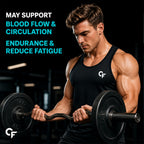 100% Pure L-Citrulline Powder 200g | 2000mg Per Serving | Nitric Oxide Booster | Pre Workout for Muscle Pump, Blood Flow & Endurance | Unflavoured | 95 Servings
