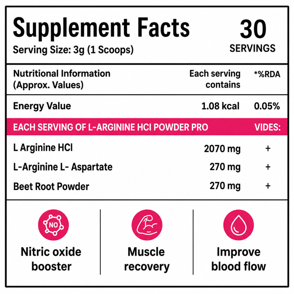 L-Arginine HCl Powder 3000mg with Beet Root Powder | Nitric Oxide & Workout Support | Masala Watermelon Flavour | 90g (30 Servings)