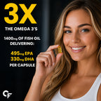 Triple Strength Omega 3 Fish Oil 1400mg, 900mg Omega-3, 495mg EPA & 330mg DHA, Lemon Flavour, No Fishy Burps, Heart Joint & Skin Support, 60 Softgels