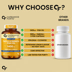 Triple Strength Omega 3 Fish Oil 1400mg, 900mg Omega-3, 495mg EPA & 330mg DHA, Lemon Flavour, No Fishy Burps, Heart Joint & Skin Support, 60 Softgels