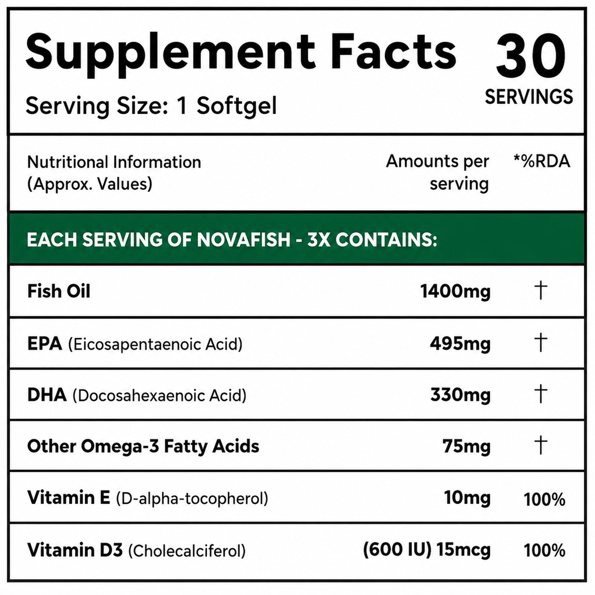 Triple Strength Fish Oil 1400mg with Omega 3 EPA 495mg DHA 330mg, Vitamin D3 & Vitamin E | Heart, Joint & Bone Support | 30 Softgels