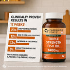 Triple Strength Fish Oil 1400mg with Omega 3 EPA 495mg DHA 330mg, Vitamin D3 & Vitamin E | Heart, Joint & Bone Support | 30 Softgels