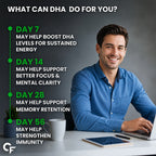 Vegetarian Omega 3 Algal DHA 1000mg Capsules | Plant-Based Fish Oil Alternative for Brain, Heart & Joint Support | Vegan Omega-3 Supplement | 60 Capsules