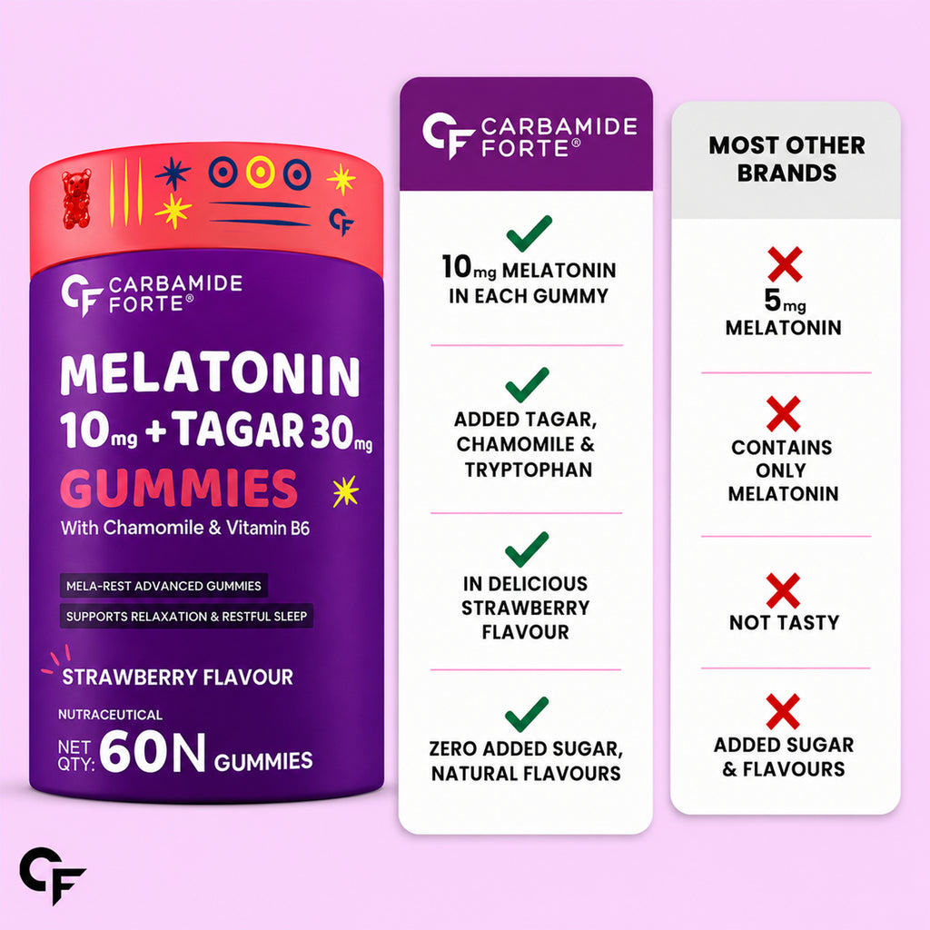 Melatonin 10mg Sleep Gummies with Tagar, Chamomile, L-Tryptophan & Vitamin B6 | No Added Sugar | Strawberry Flavor | Vegetarian | 60 Gummies