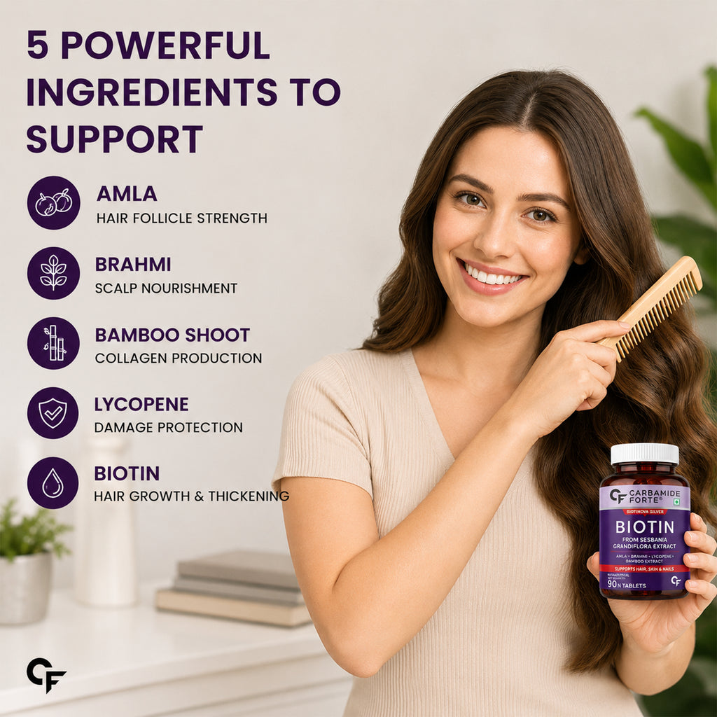Natural Biotin 40 mcg Tablets for Hair, Skin & Nails | Amla, Brahmi, Bamboo Extract & Lycopene | Vegetarian Daily Supplement | 90 Tablets