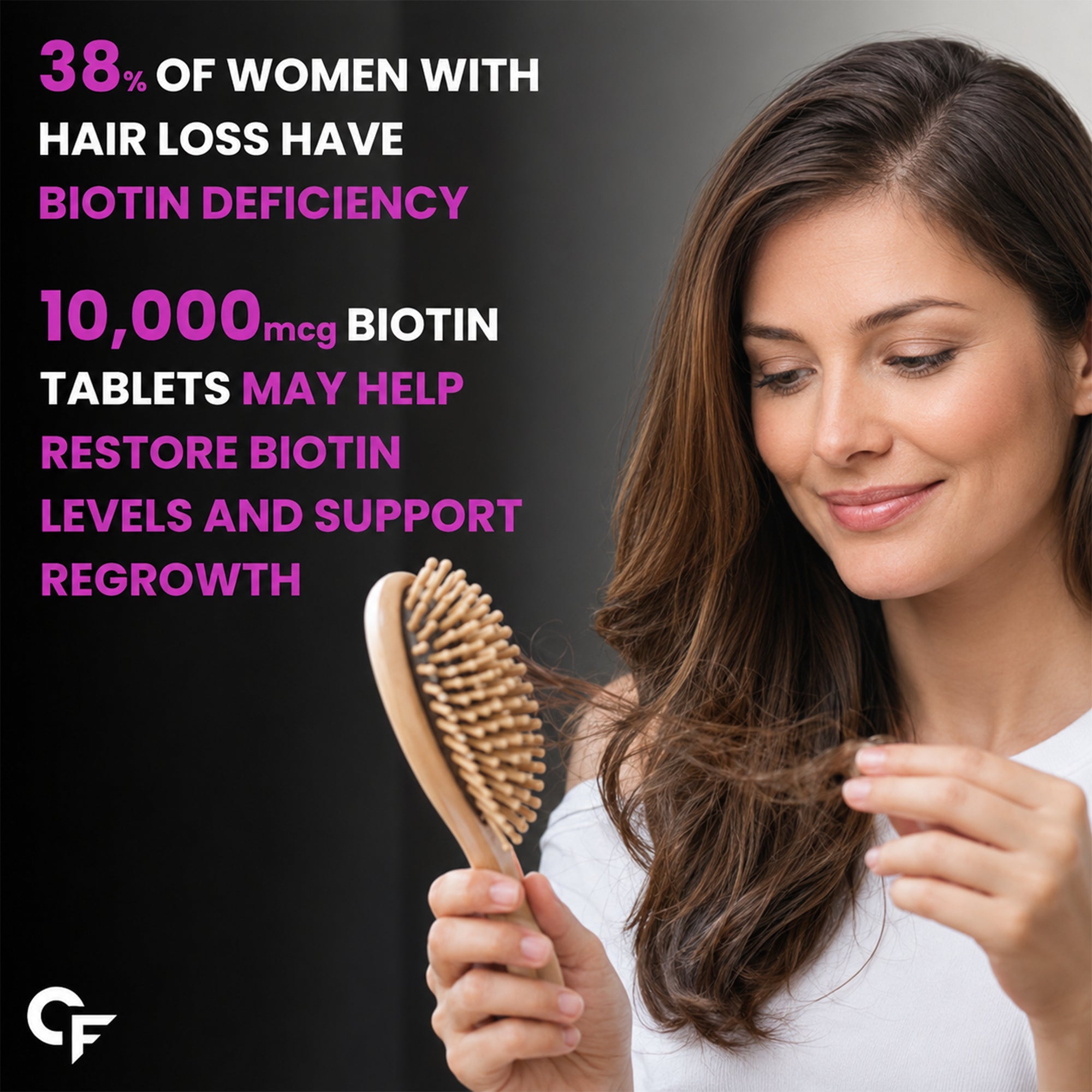 Biotin 10,000 mcg Tablets | High Potency Vitamin B7 Supplement | 60 Tablets | Film-Coated | Daily Hair, Skin & Nail Support