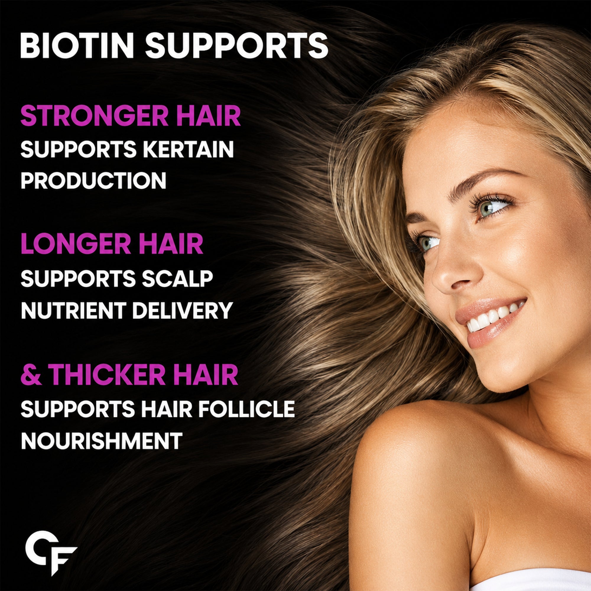 Biotin 10,000 mcg Tablets | High Potency Vitamin B7 Supplement | 60 Tablets | Film-Coated | Daily Hair, Skin & Nail Support