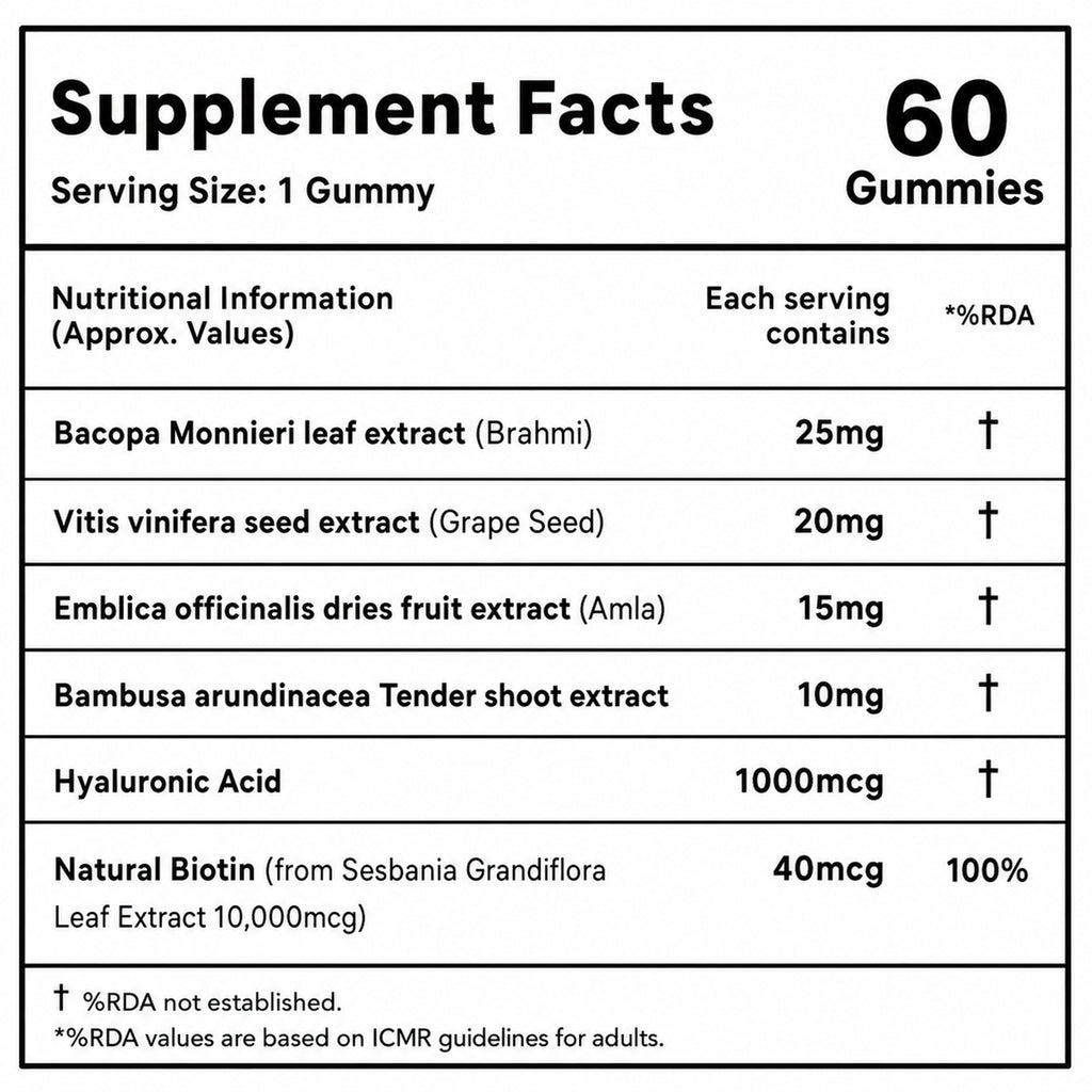 Natural Biotin Gummies for Hair, Skin & Nails | Hyaluronic Acid, Amla & Grape Seed Extract | No Added Sugar | Vegetarian Strawberry Gummies | 60 Count