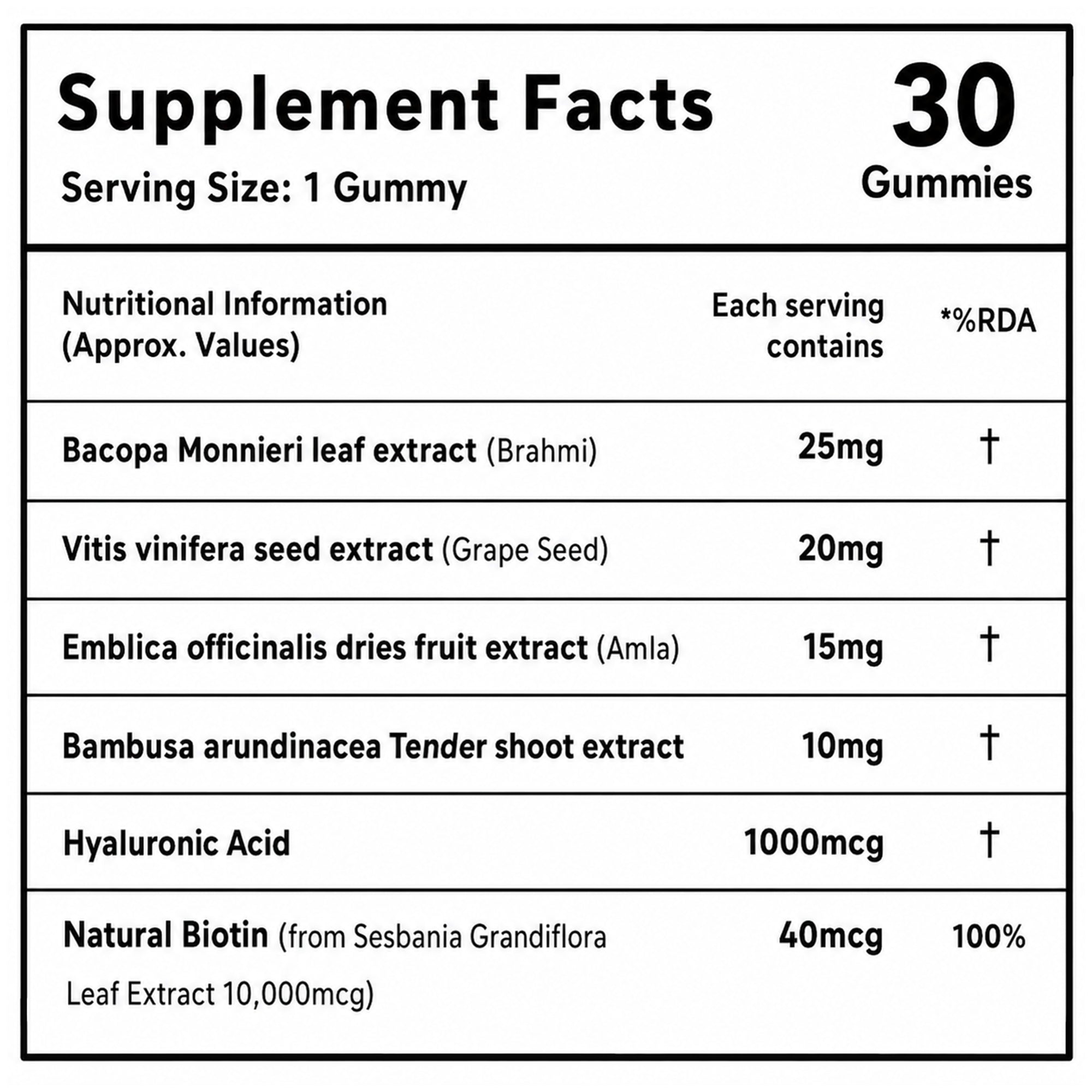 Natural Biotin Gummies for Hair, Skin & Nails | Hyaluronic Acid, Amla & Grape Seed Extract | No Added Sugar | Vegetarian Strawberry Gummies | 30 Count
