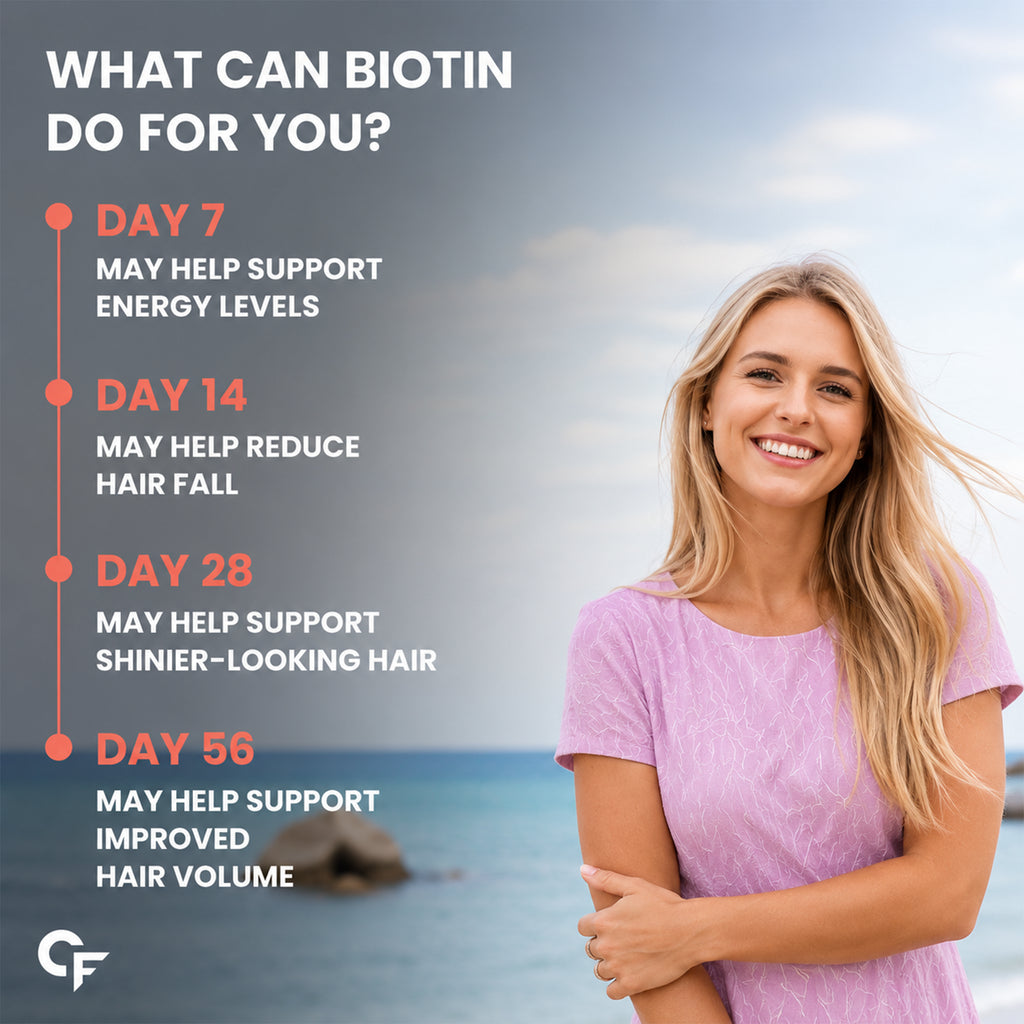 Natural Biotin Gummies for Hair, Skin & Nails | Hyaluronic Acid, Amla & Grape Seed Extract | No Added Sugar | Vegetarian Strawberry Gummies | 30 Count