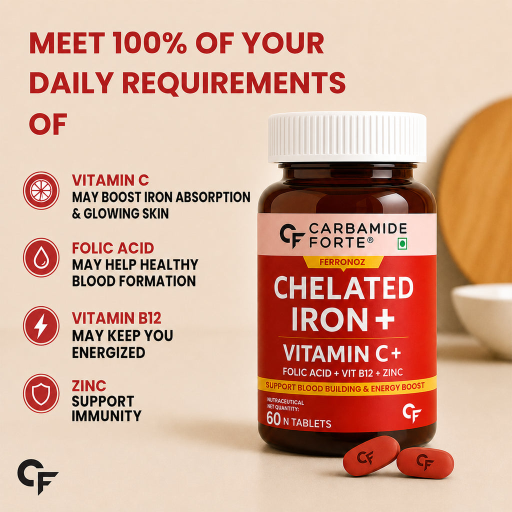 Chelated Iron Tablets with Vitamin C, Zinc, Folic Acid & Vitamin B12 | 29mg Ferrous Bisglycinate Iron Supplement | Energy & Blood Health Support | Vegetarian | 60 Tablets