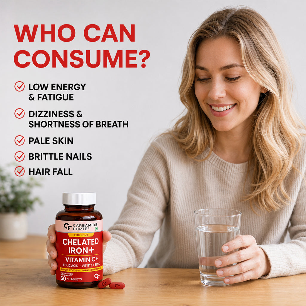 Chelated Iron Tablets with Vitamin C, Zinc, Folic Acid & Vitamin B12 | 29mg Ferrous Bisglycinate Iron Supplement | Energy & Blood Health Support | Vegetarian | 60 Tablets