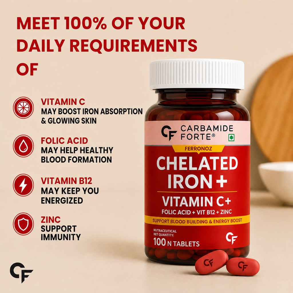 Chelated Iron Tablets with Vitamin C, Zinc, Folic Acid & Vitamin B12 | 29mg Ferrous Bisglycinate Iron Supplement | Energy & Blood Health Support | Vegetarian | 100 Tablets