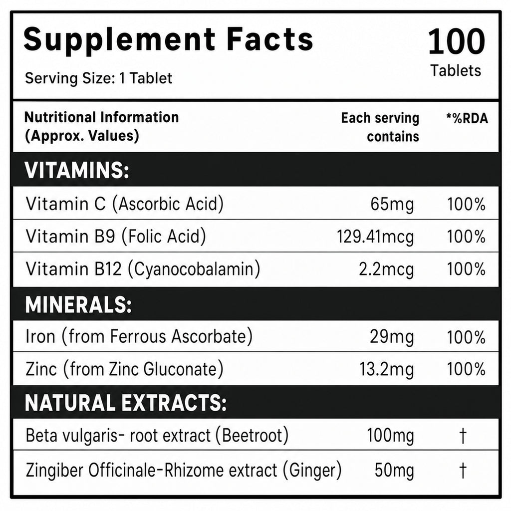 Iron + Vitamin C Tablets with Zinc, Vitamin B12, Folic Acid, Beetroot & Ginger | 100 Tablets | 100-Day Supply | Daily Iron Supplement for Energy & Immune Support