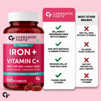 Iron + Vitamin C Tablets with Zinc, Vitamin B12, Folic Acid, Beetroot & Ginger | 100 Tablets | 100-Day Supply | Daily Iron Supplement for Energy & Immune Support