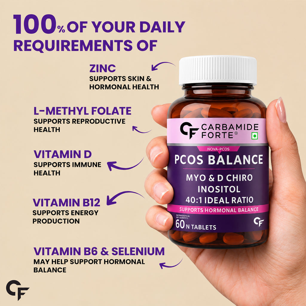 Myo & D-Chiro Inositol 40:1 Ratio 2050mg with Berberine, Zinc, Folate & Vitamin D | PCOS Hormonal Balance Supplement for Women | 60 Tablets