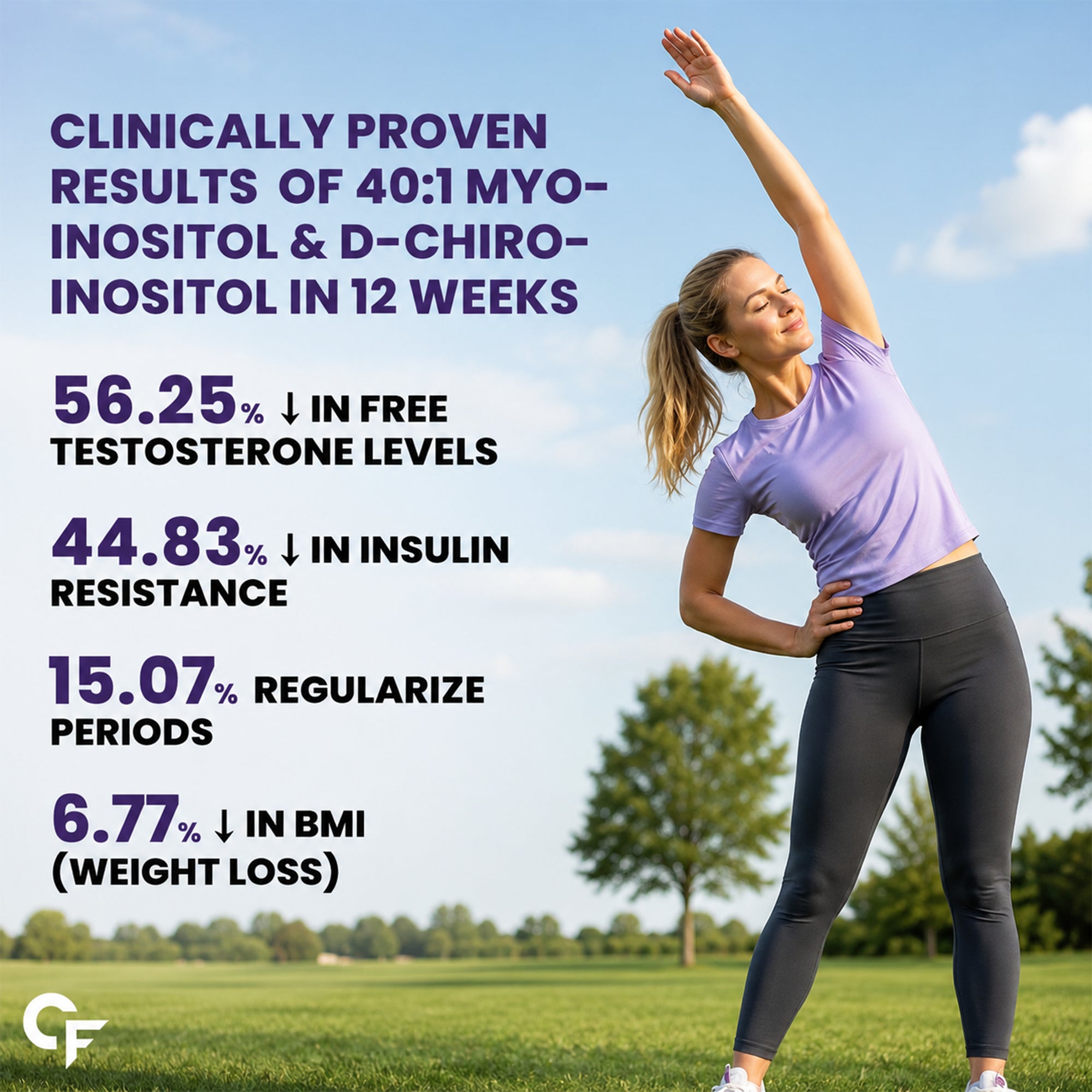 Myo & D-Chiro Inositol 40:1 Ratio 2050mg with Berberine, Zinc, Folate & Vitamin D | PCOS Hormonal Balance Supplement for Women | 60 Tablets