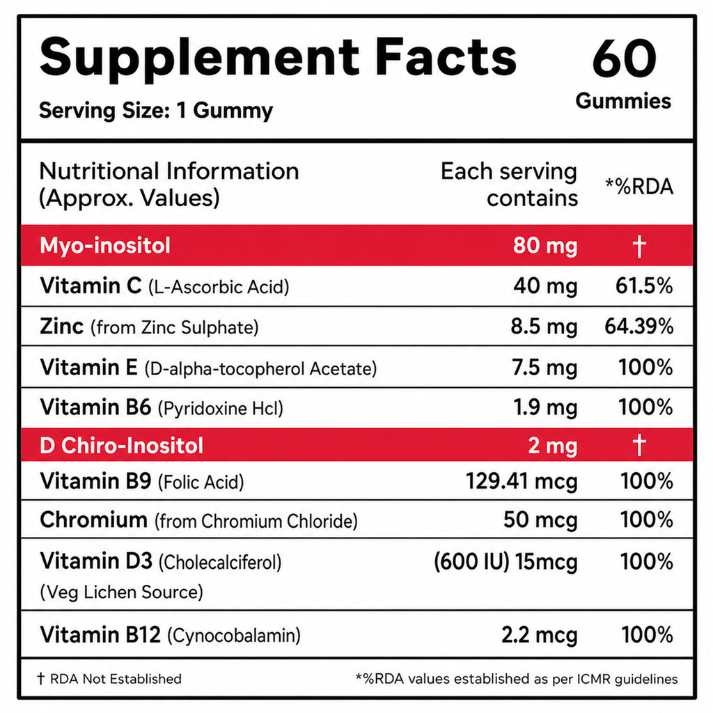Myo Inositol & D-Chiro Inositol Gummies 40:1 for Women | PCOS Support, Hormonal Balance, Vegan, No Added Sugar, 60 Gummies