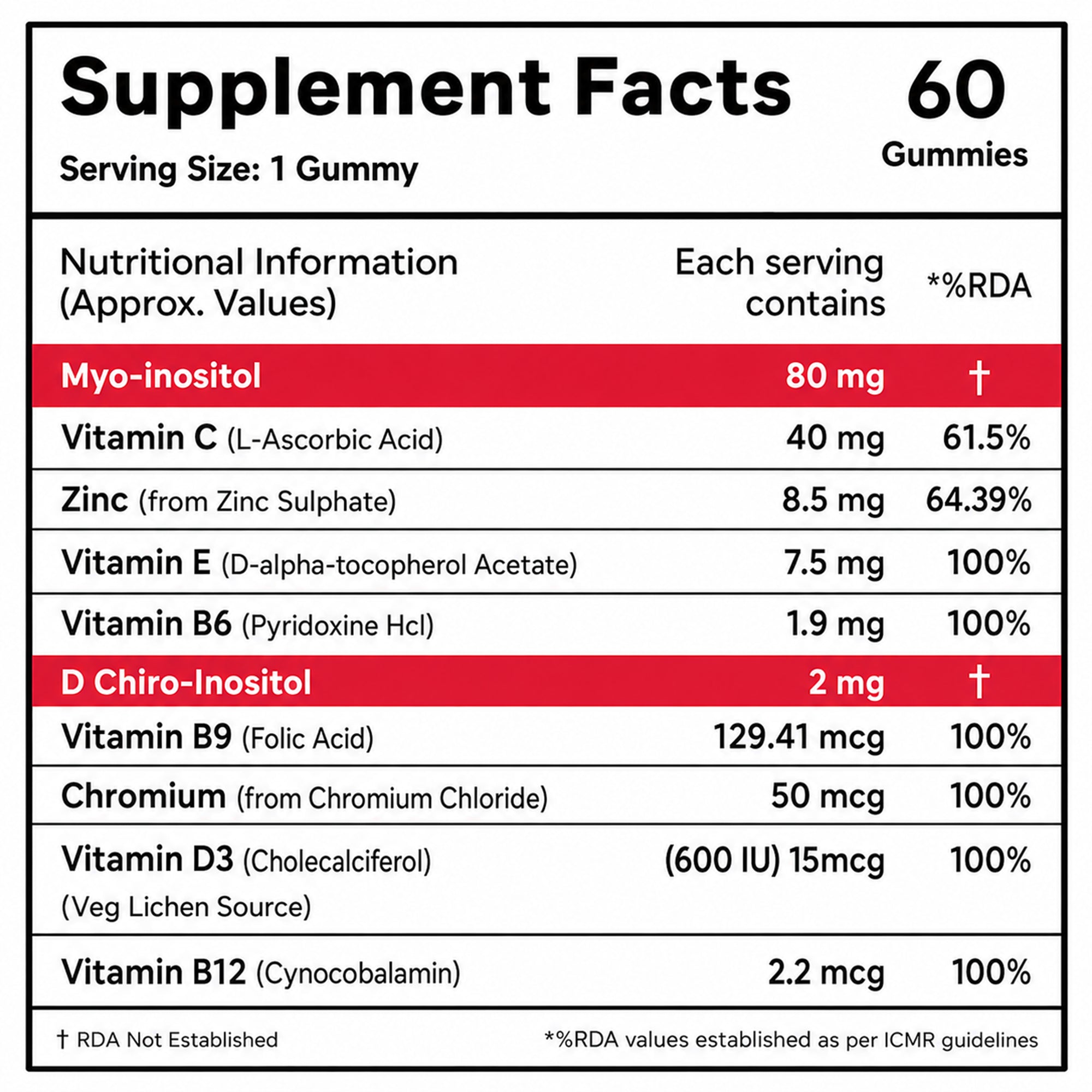 Myo Inositol & D-Chiro Inositol Gummies 40:1 for Women | PCOS Support, Hormonal Balance, Vegan, No Added Sugar, 60 Gummies