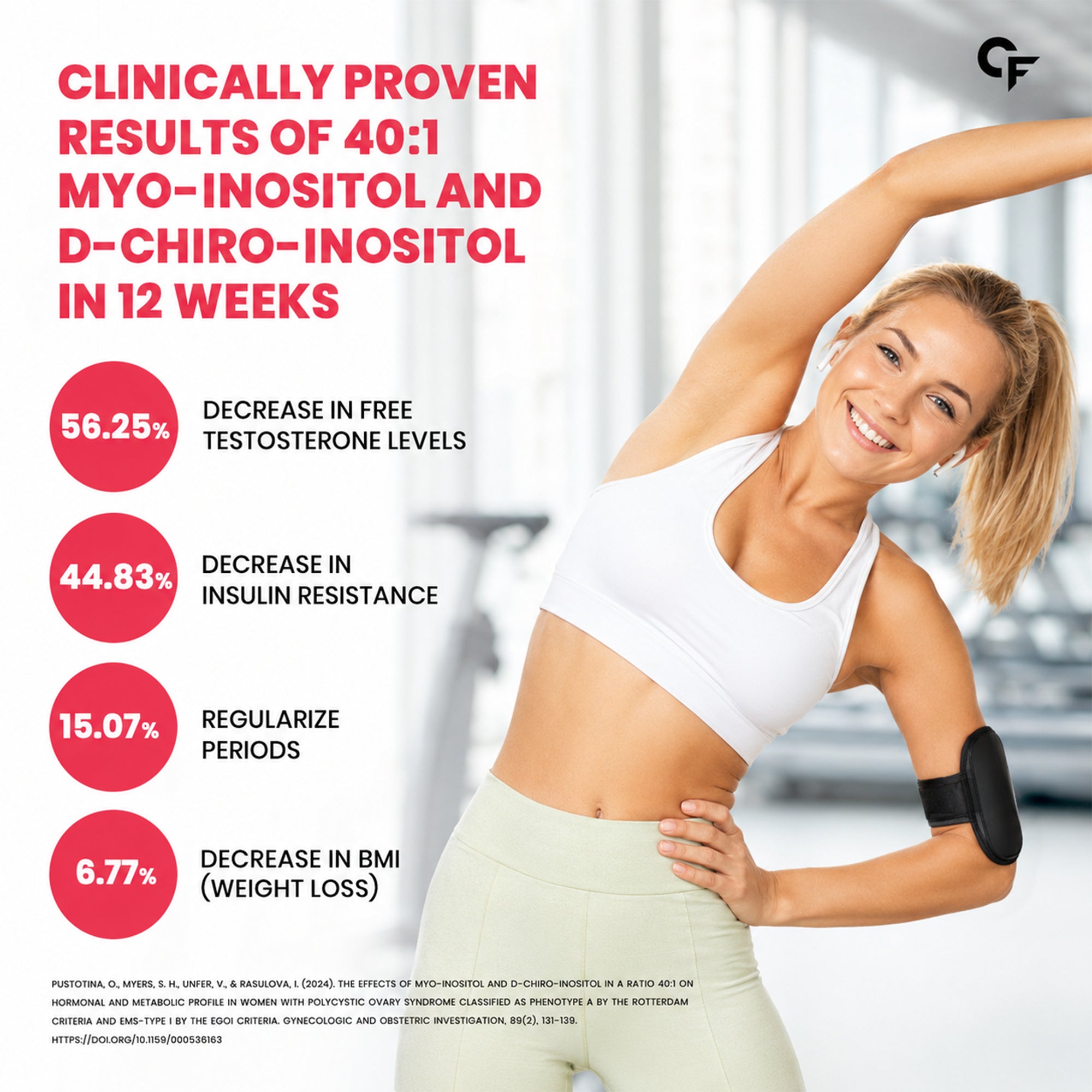 Myo Inositol & D-Chiro Inositol Gummies 40:1 for Women | PCOS Support, Hormonal Balance, Vegan, No Added Sugar, 60 Gummies