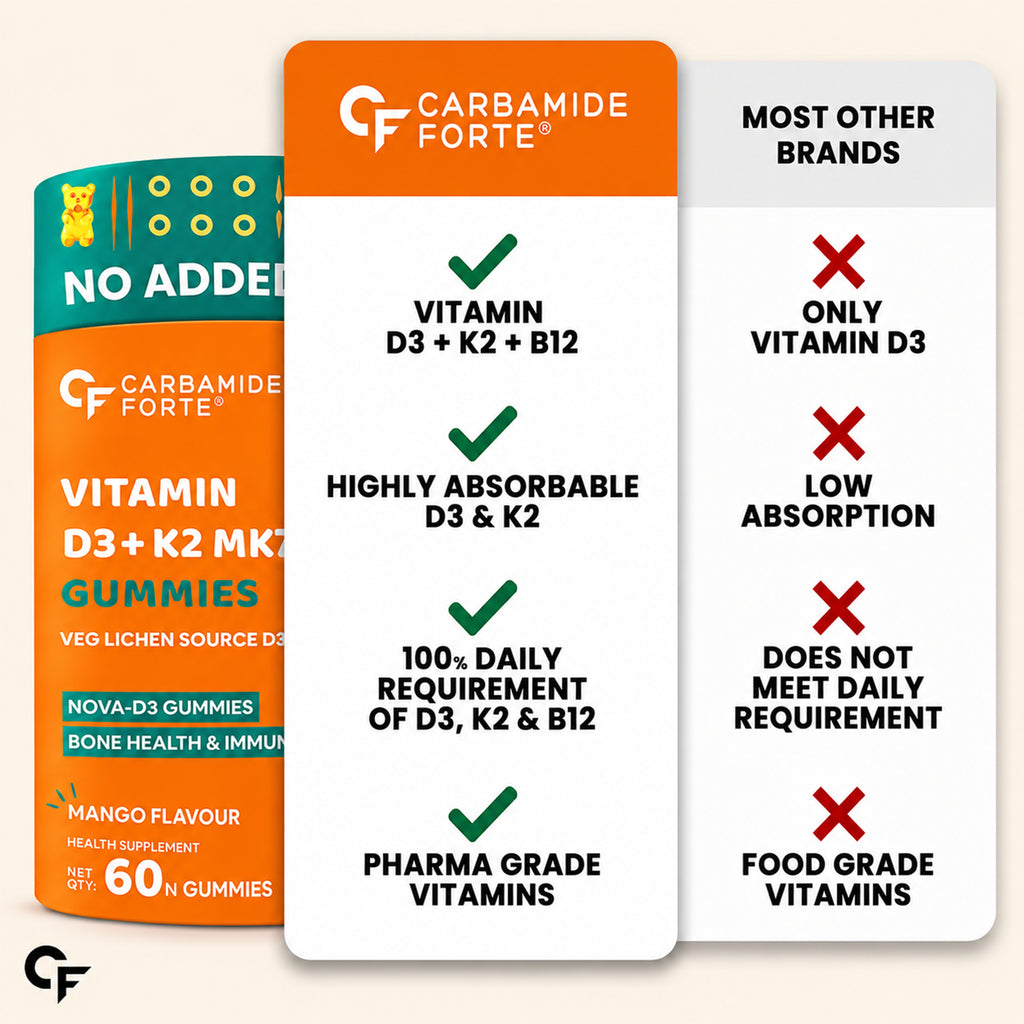Vitamin D3 + K2 MK7 + B12 Gummies 60 Count | Veg Lichen Vitamin D3 600 IU | No Added Sugar | Bone & Immune Support | Mango Flavour | Vegetarian