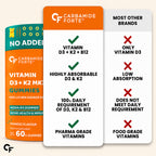 Vitamin D3 + K2 MK7 + B12 Gummies 60 Count | Veg Lichen Vitamin D3 600 IU | No Added Sugar | Bone & Immune Support | Mango Flavour | Vegetarian