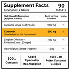 Curcuvon Curcumin 1500mg with 95% Curcuminoids, Piperine & Ginger Extract | Turmeric Supplement for Immunity & Antioxidant Support | 90 Tablets