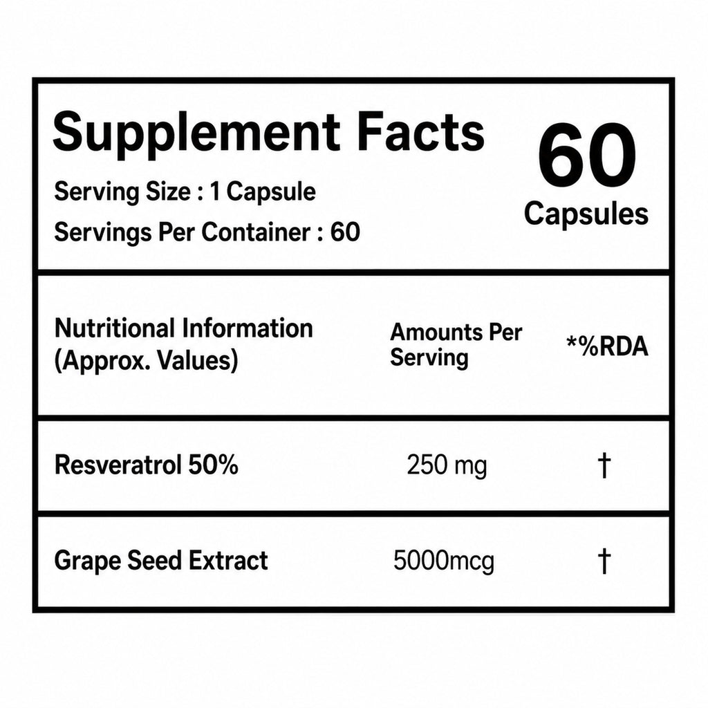 Resveratrol 250mg with Grape Seed Extract 5000mcg | Heart Health & Immune Support | Antioxidant Supplement | 60 Vegetarian Capsules