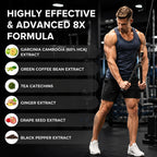 Burner 8X Weight Management Tablets | Garcinia Cambogia, Green Coffee Bean, Green Tea Extract, CLA & Chromium | Fat Burner Supplement | 60 Vegetarian Tablets