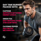 Day & Night Fat Burner Capsules for Women & Men | Weight Management Supplement | L-Carnitine, Green Tea, Garcinia Cambogia, Melatonin | 60 + 60 Vegetarian Capsules