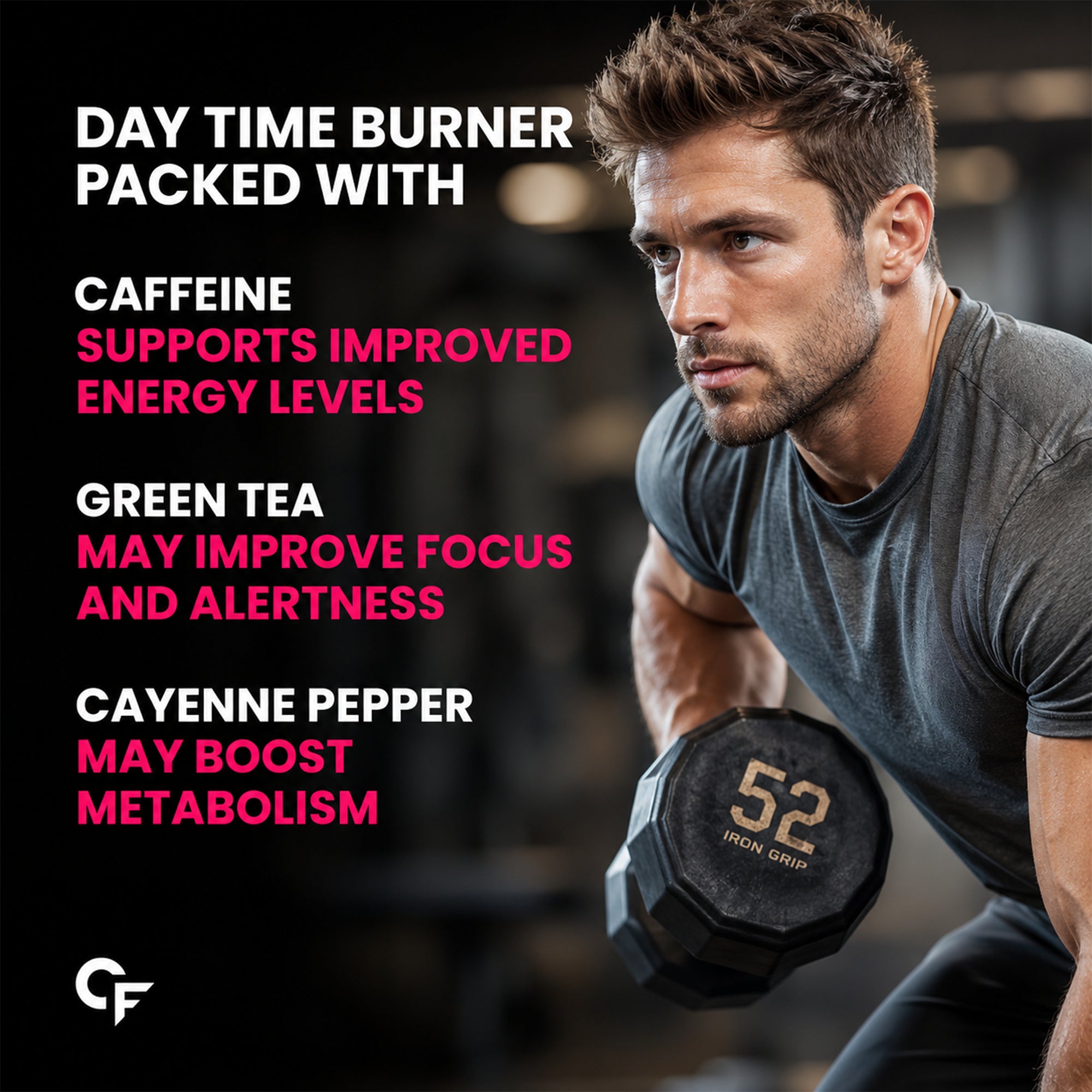 Day & Night Fat Burner Capsules for Women & Men | Weight Management Supplement | L-Carnitine, Green Tea, Garcinia Cambogia, Melatonin | 60 + 60 Vegetarian Capsules