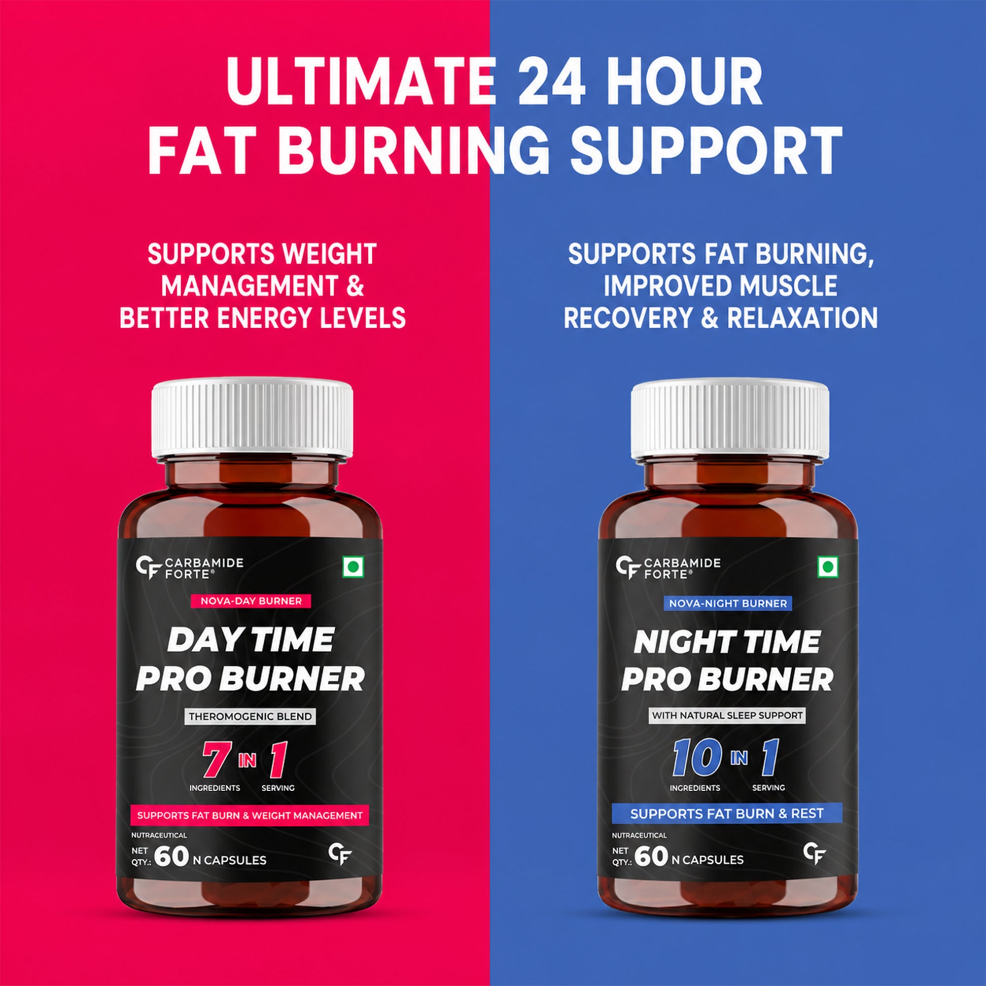 Day & Night Fat Burner Capsules for Women & Men | Weight Management Supplement | L-Carnitine, Green Tea, Garcinia Cambogia, Melatonin | 60 + 60 Vegetarian Capsules