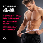 Day & Night Fat Burner Capsules for Women & Men | Weight Management Supplement | L-Carnitine, Green Tea, Garcinia Cambogia, Melatonin | 60 + 60 Vegetarian Capsules