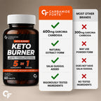 Keto Burner Tablets with Garcinia Cambogia, Green Tea, Green Coffee Bean & L-Carnitine | Metabolism & Energy Support | 60 Vegetarian Tablets