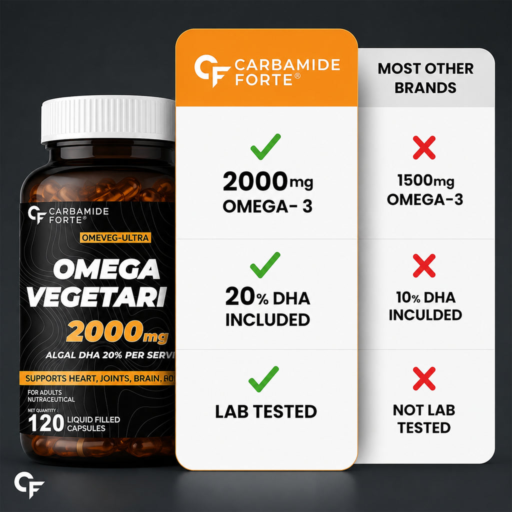 Vegetarian Omega 3 DHA 2000mg Capsules | Plant-Based Algal Oil Supplement | Vegan Fish Oil Alternative | Supports Brain, Heart, Joint & Immune Health | 120 Liquid-Filled Capsules