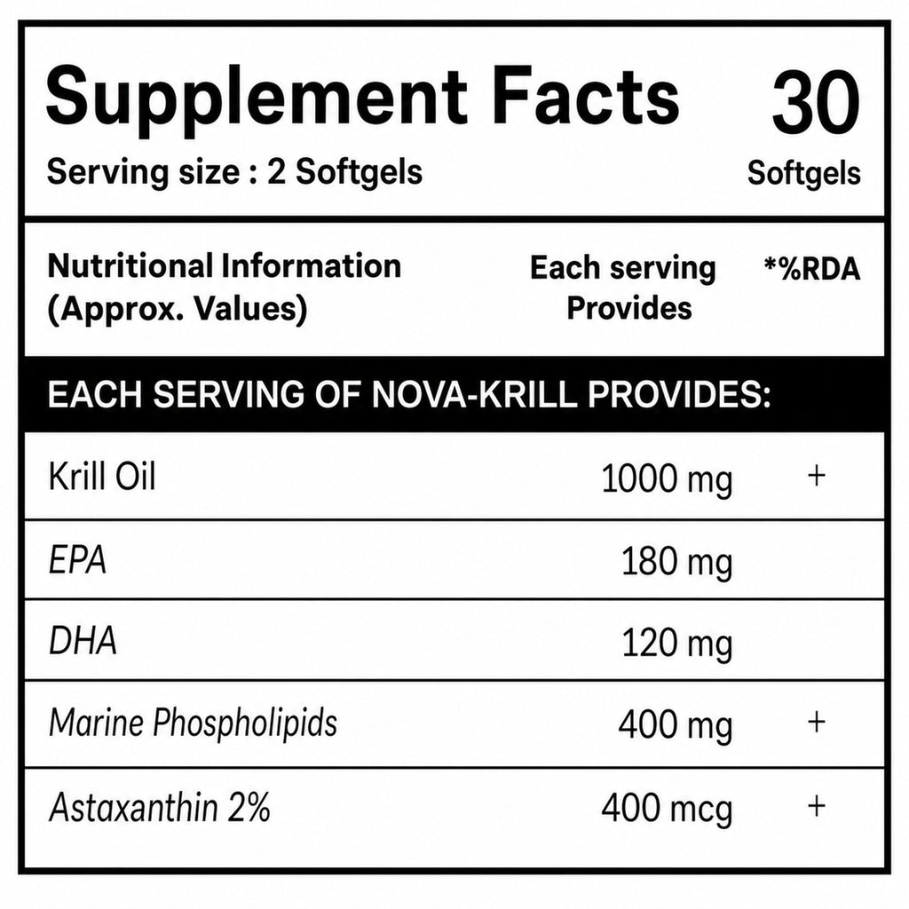 Antarctic Krill Oil 1000mg Softgels | Omega-3 EPA DHA & Astaxanthin | Marine Phospholipids | Heart Health Support | 30 Softgels